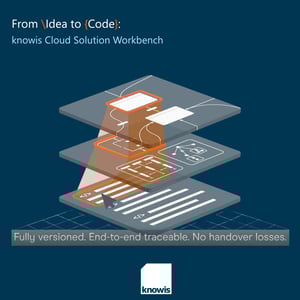 knowis Cloud Solution Workbench